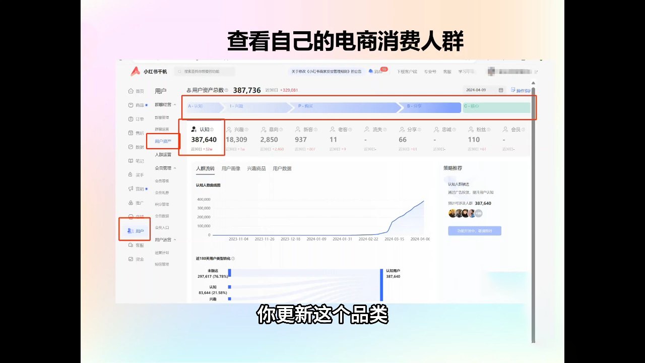 抖影团·小红书电商精品大全课 - u4站-u4站