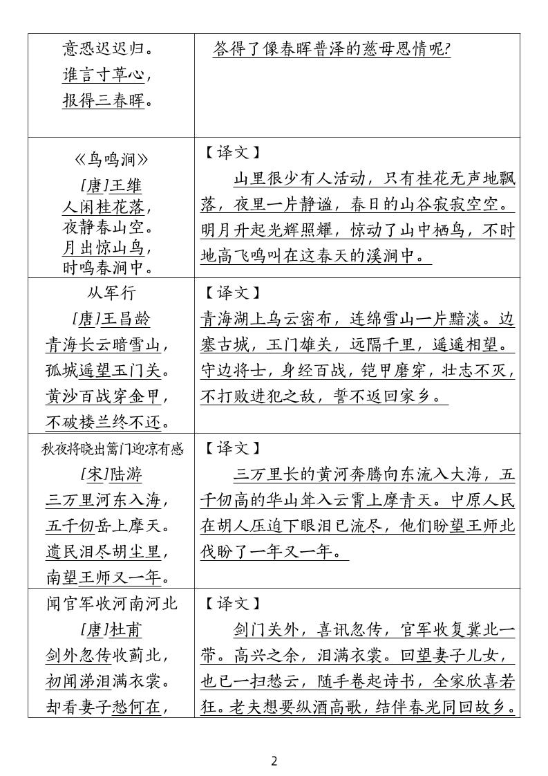 五下语文期中高频考点总结 - u4站-u4站