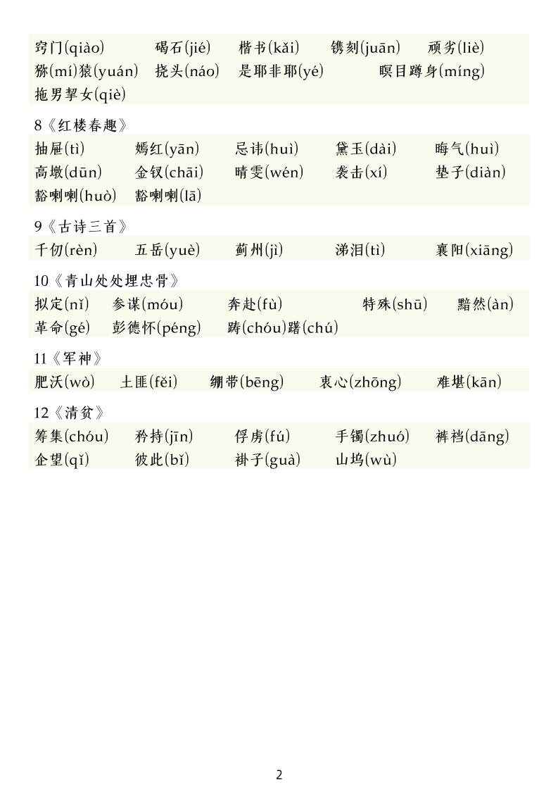 五下语文期中复习八大专题 - u4站-u4站