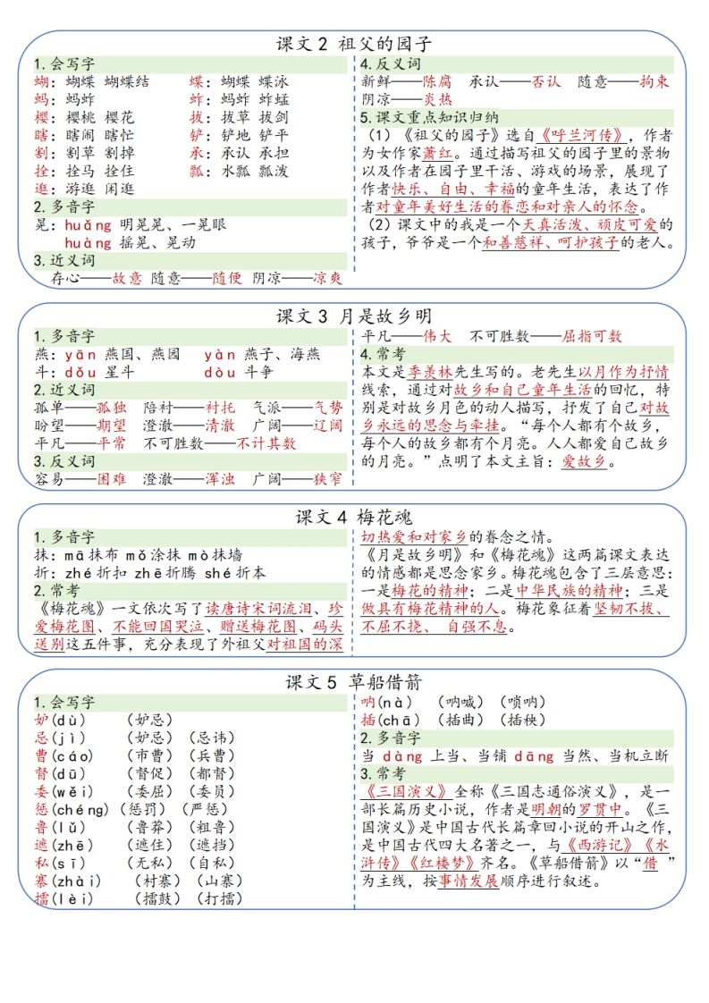 五年级下册语文彩色每课一贴（9页） - u4站-u4站