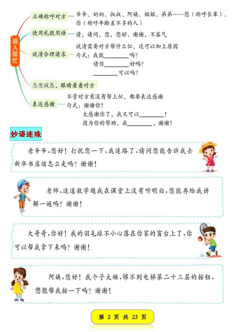 新一下语文口语交际专项练习（23页） - u4站-u4站