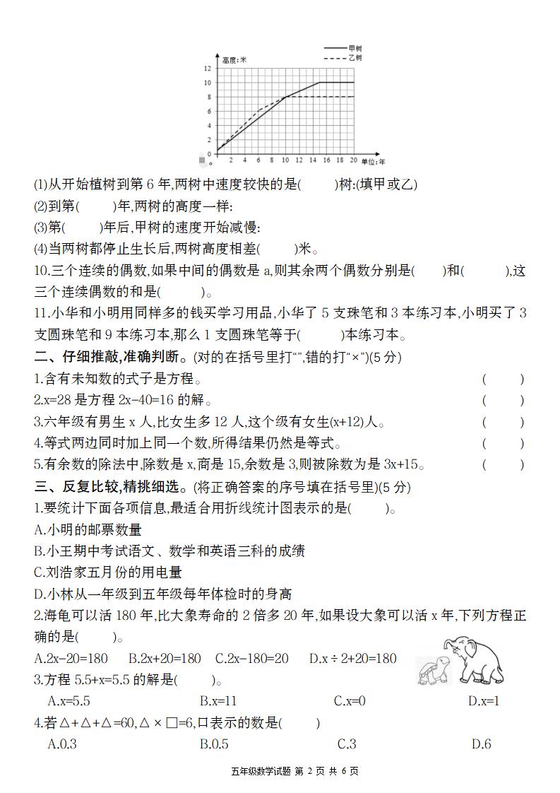 【苏教版】2024-2025学年五下数学第一月度阶段考精品测验卷 - u4站-u4站