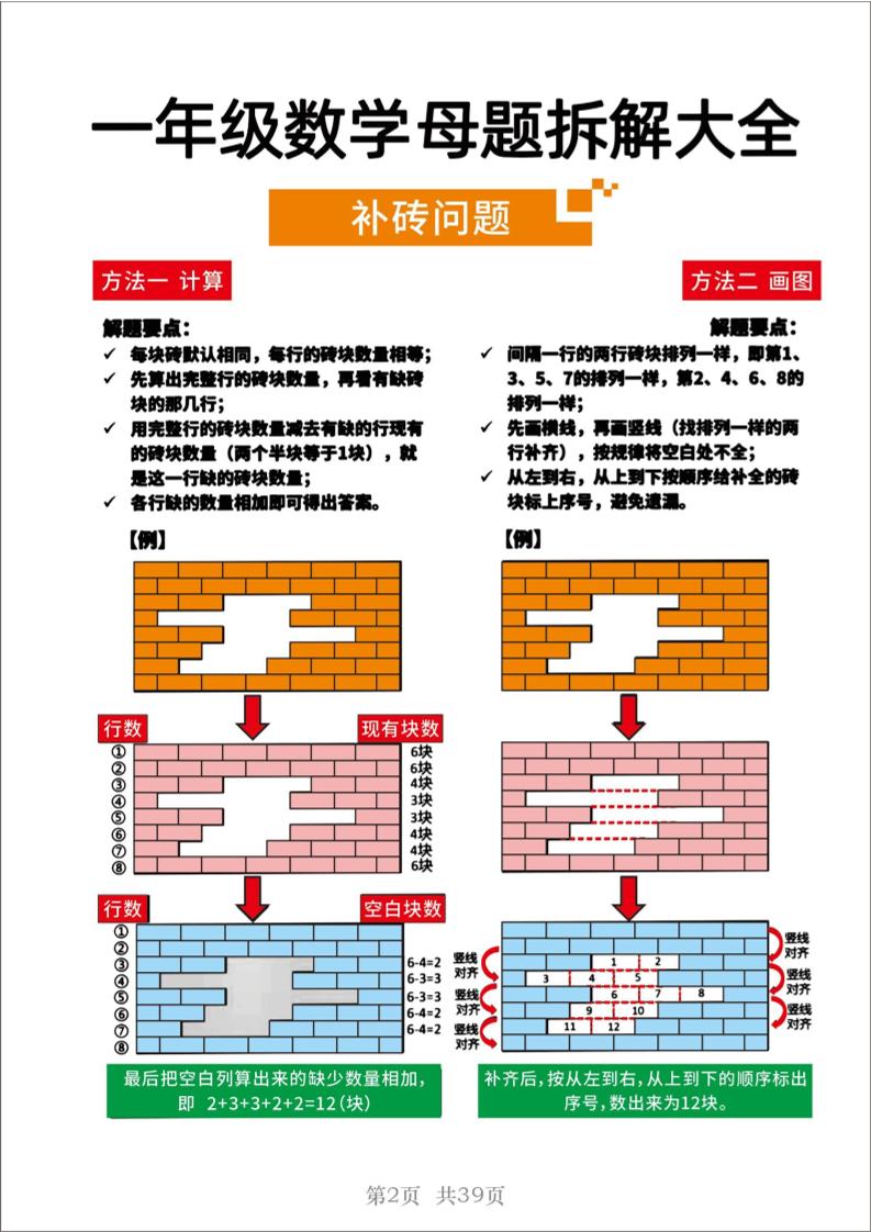 25一年级下册数学十八大母题重点题型39页 - u4站-u4站