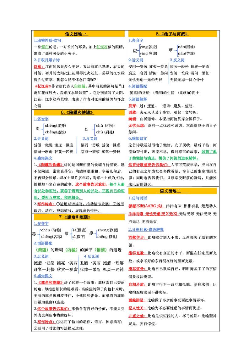 【课课贴彩色版（完整28课）】三下语文 - u4站-u4站